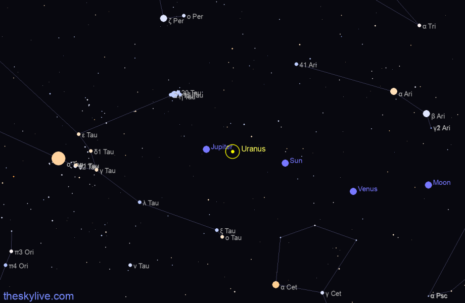 Finder chart of Uranus in Aries on February,06 2023