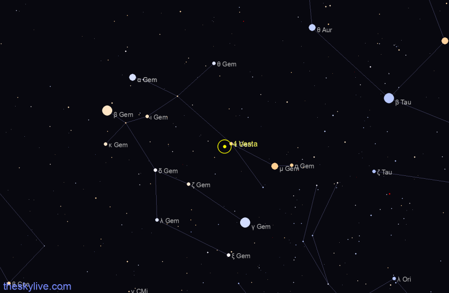 Finder chart of 4 Vesta in Sagittarius on January,26 2022