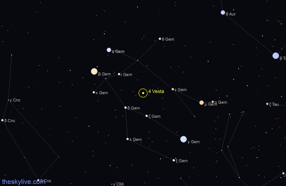 Finder chart of 4 Vesta in Gemini on April,26 2024