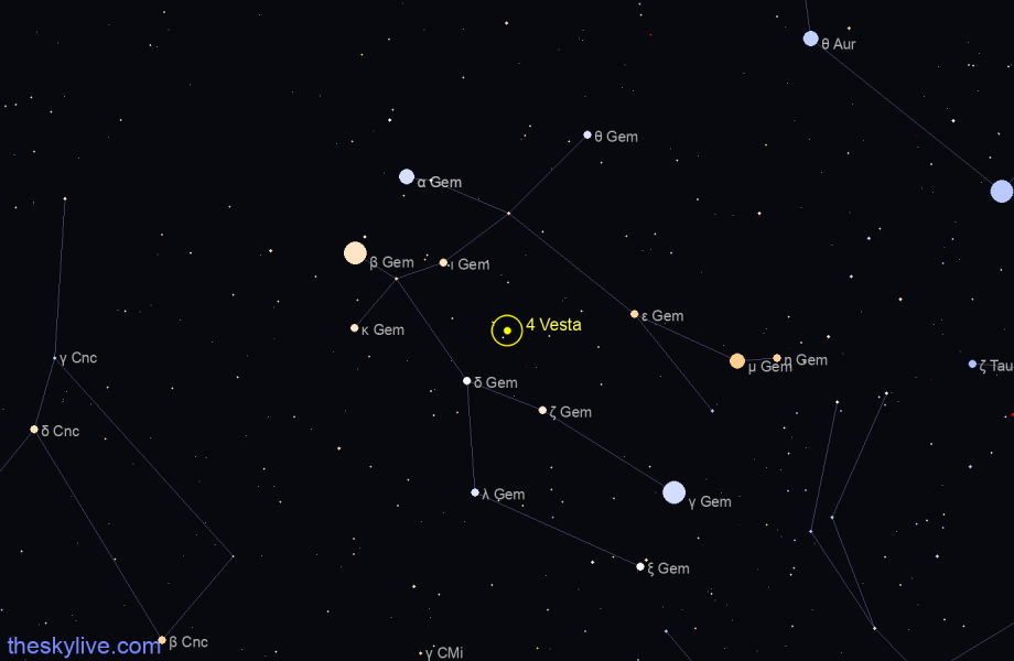 Finder chart of 4 Vesta in Gemini on April,27 2024