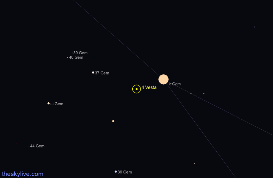 Finder chart of 4 Vesta