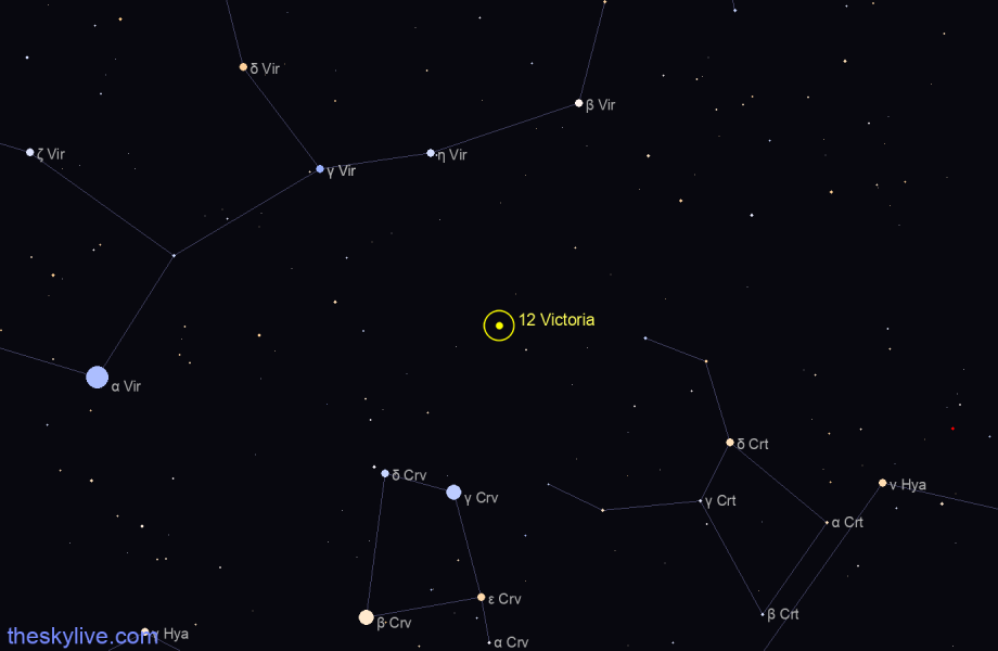 Finder chart of 12 Victoria in Gemini on April,01 2023