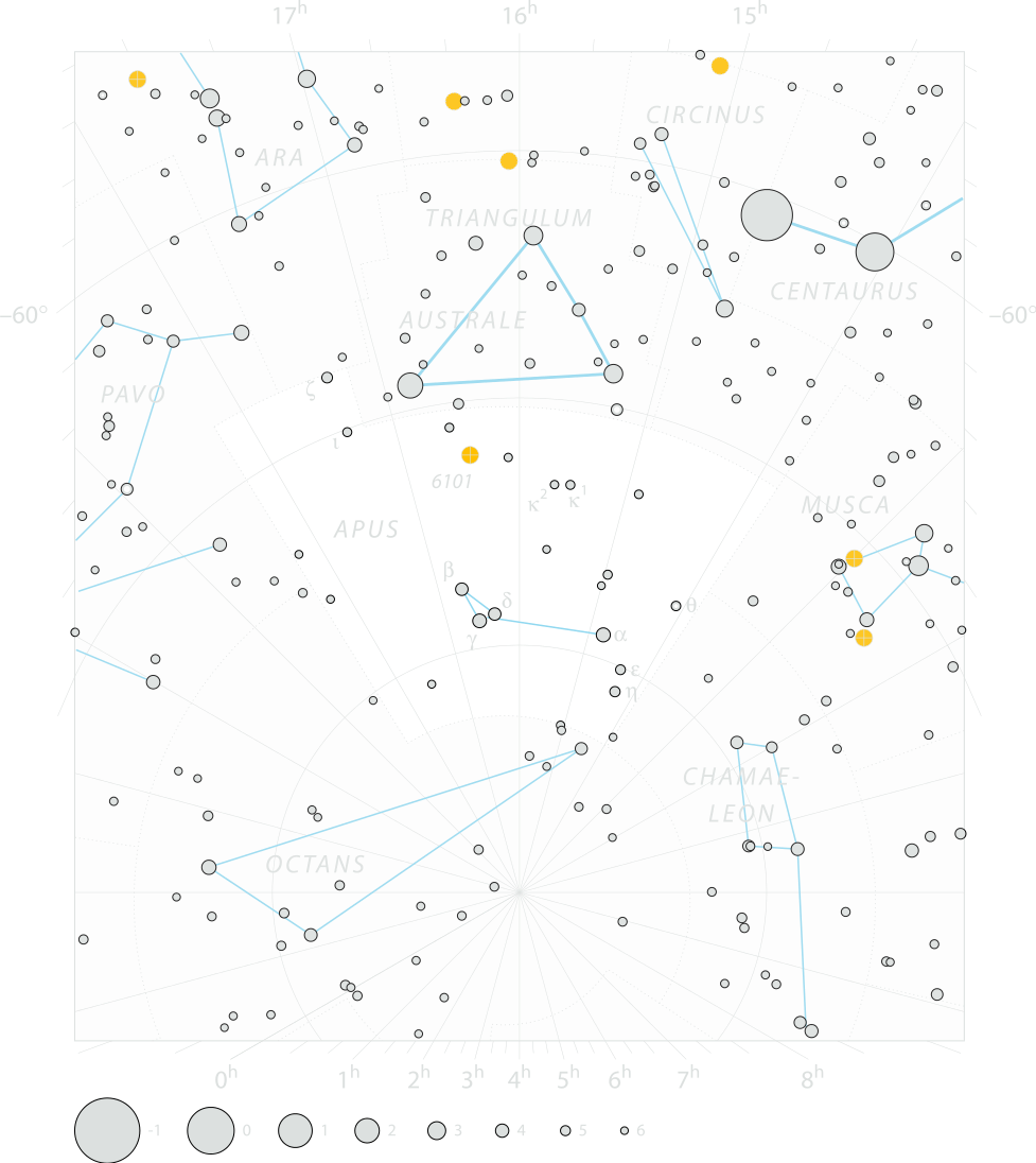 Chart of constellation