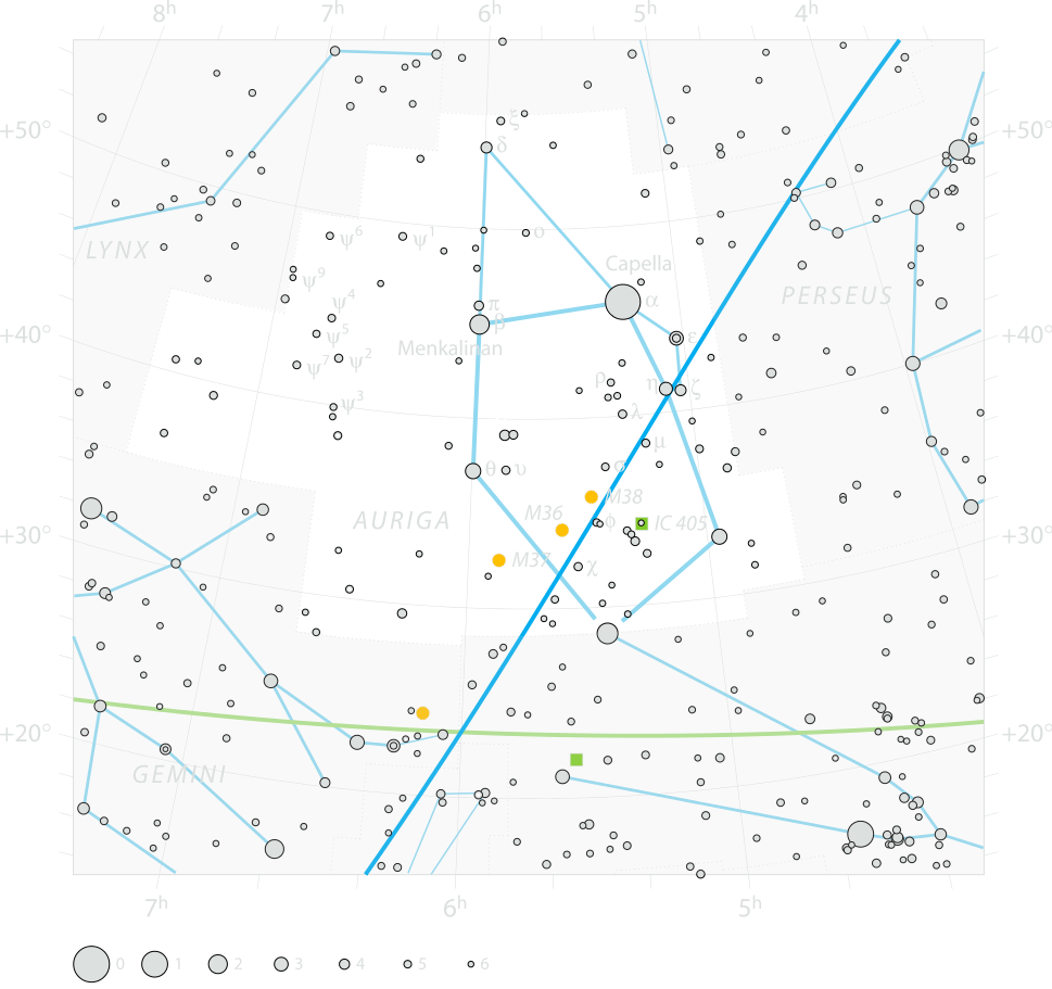 Chart of constellation