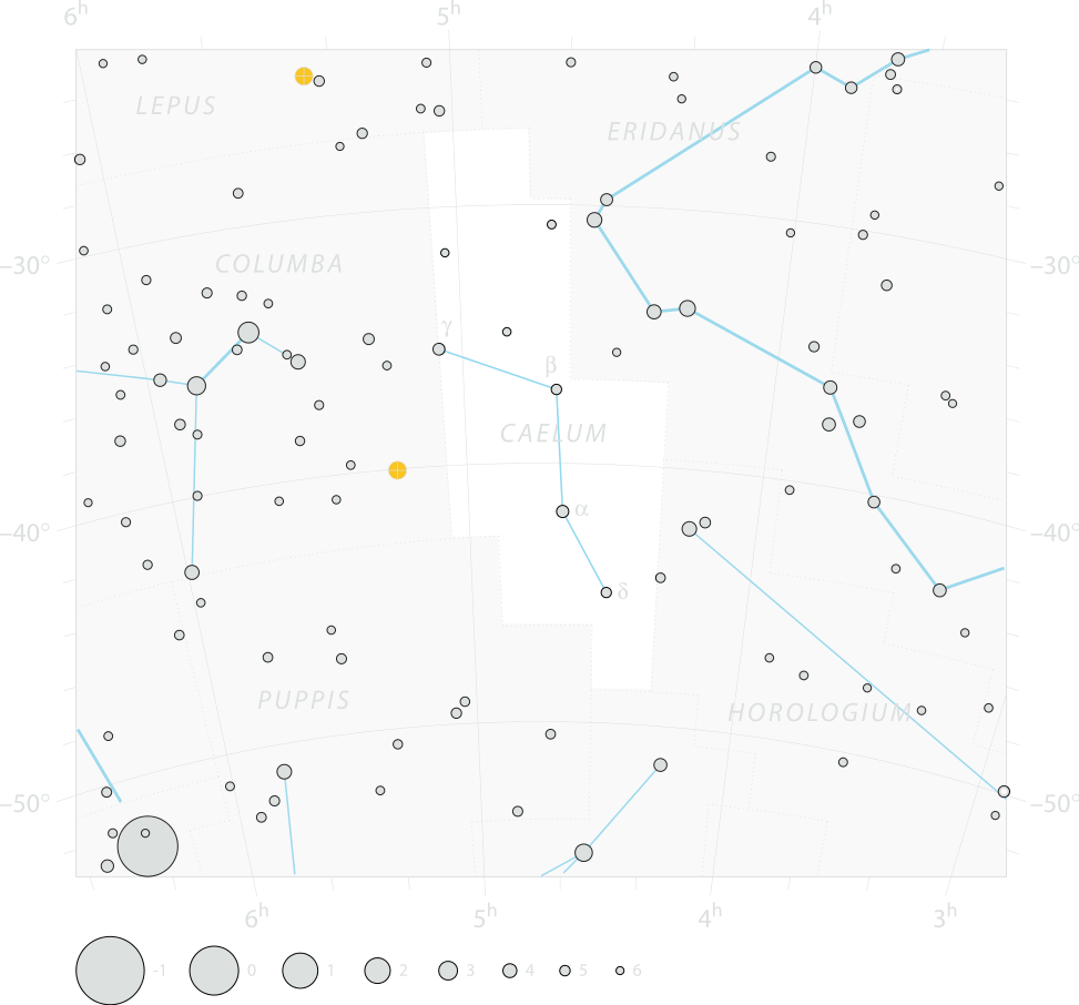 Chart of constellation