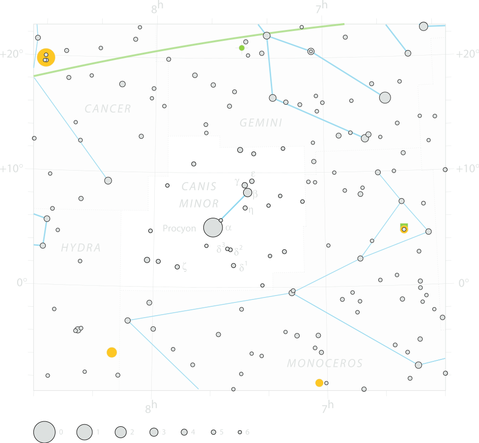 Chart of constellation