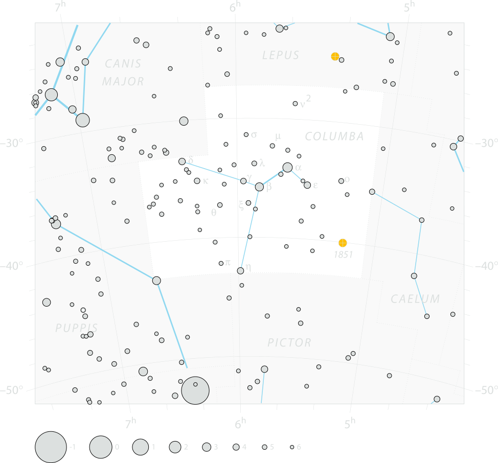 Chart of constellation