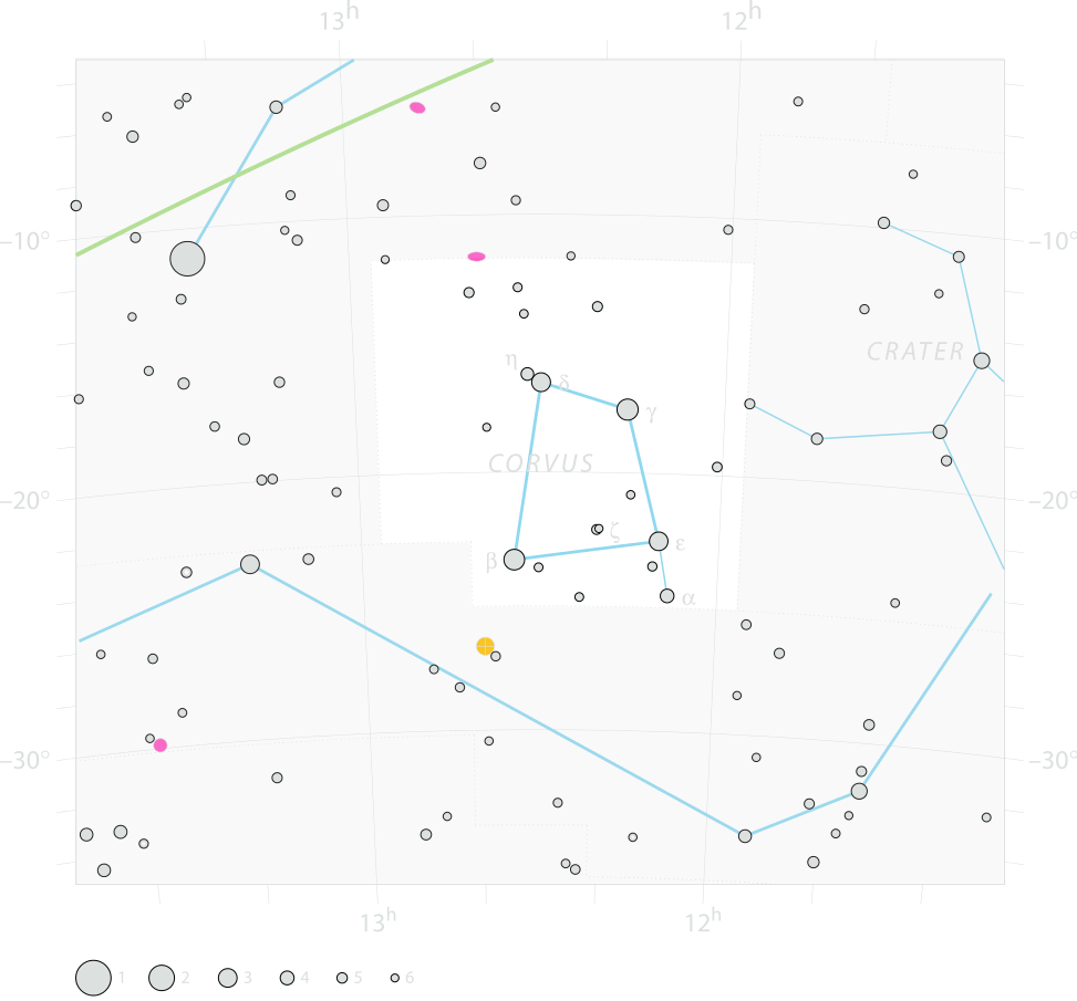 Chart of constellation
