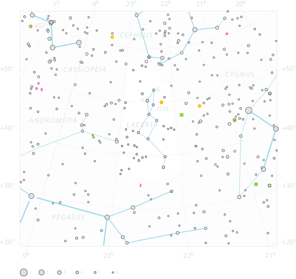 Chart of constellation