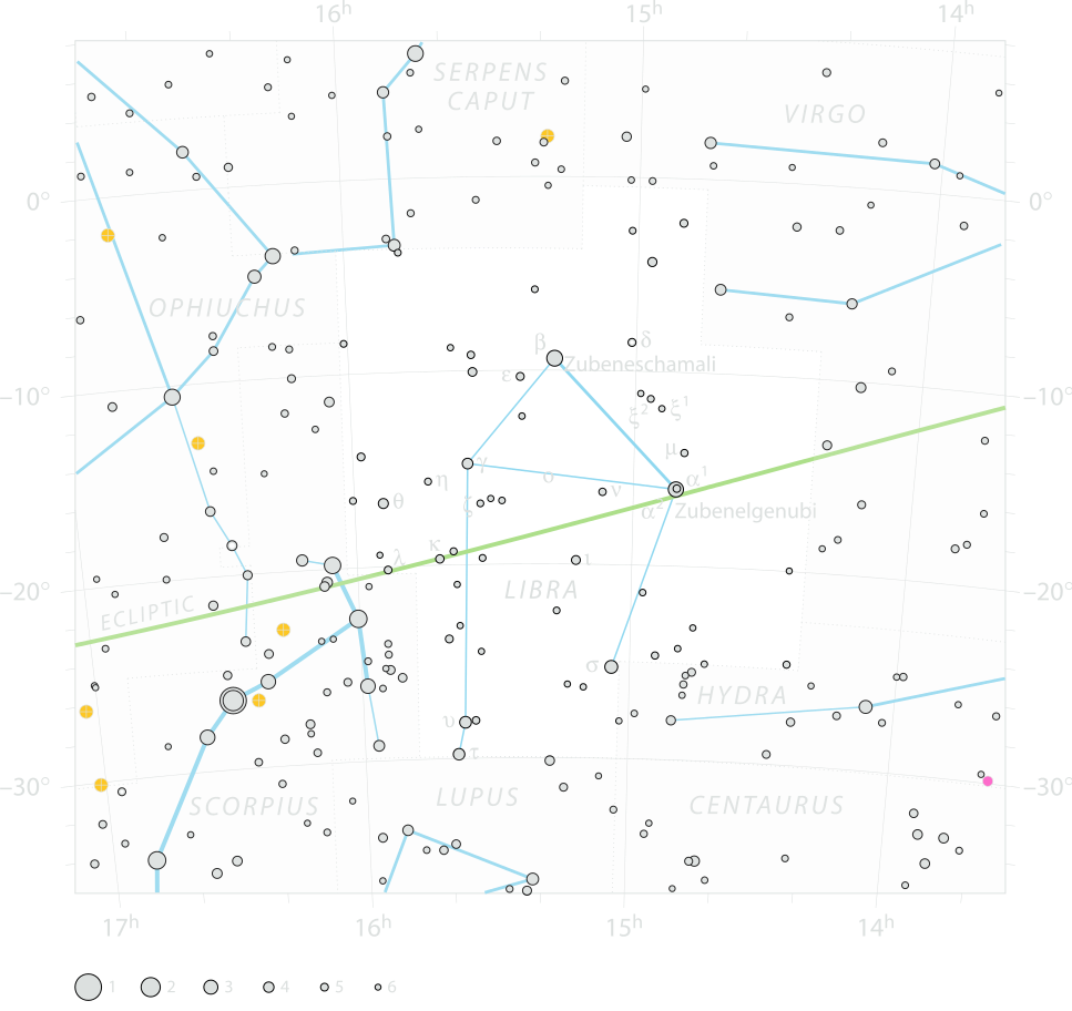 Chart of constellation