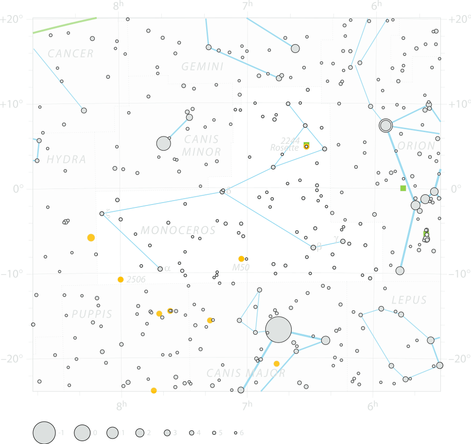 Chart of constellation