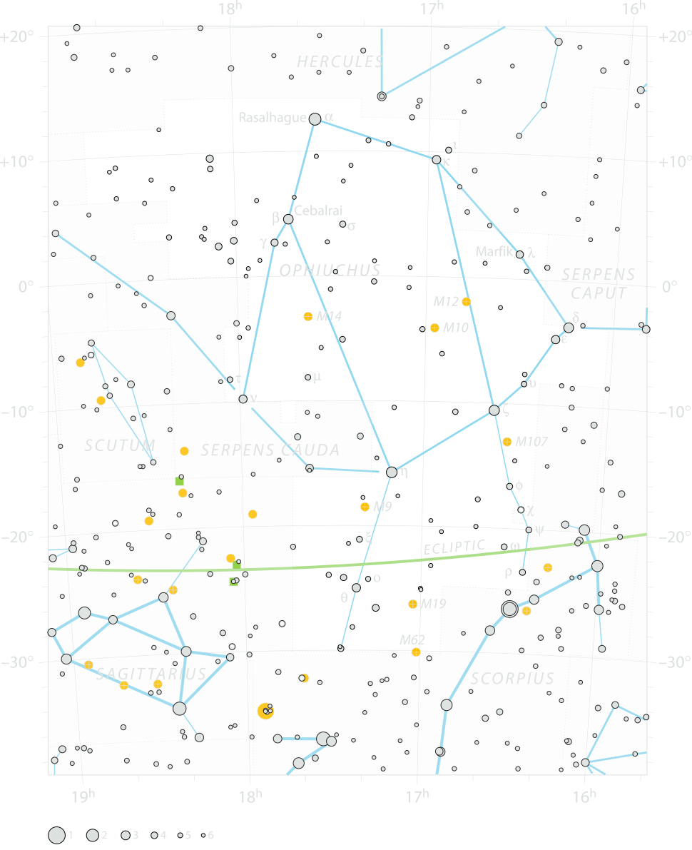 Chart of constellation