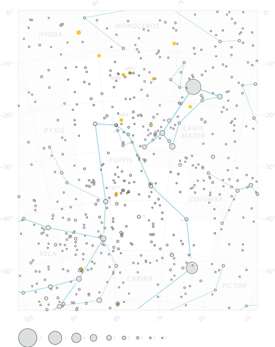 Chart of constellation