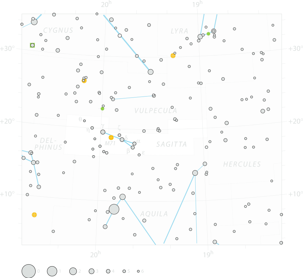 Chart of constellation