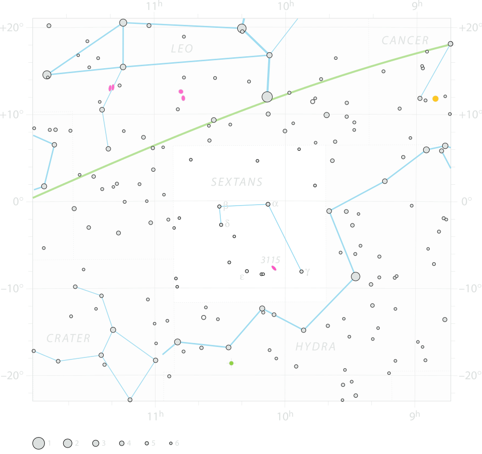 Chart of constellation