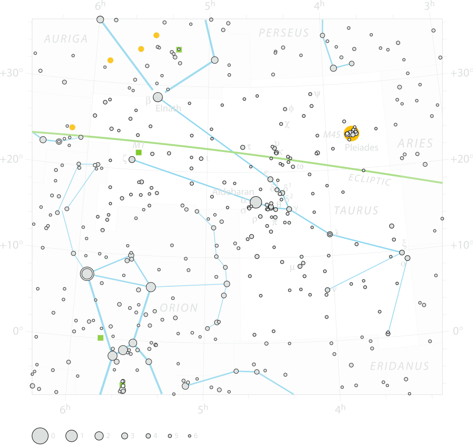 Chart of constellation