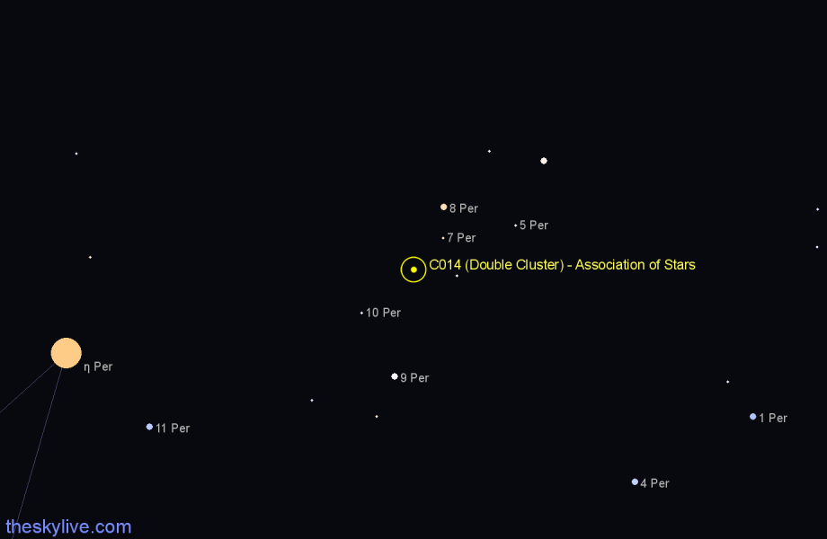 Finder chart C014 (Double Cluster) - Association of Stars in Perseus star