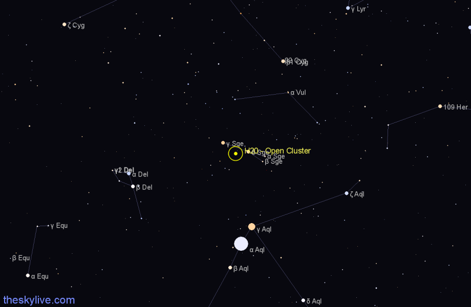 Finder chart H20 - Open Cluster in Sagitta star