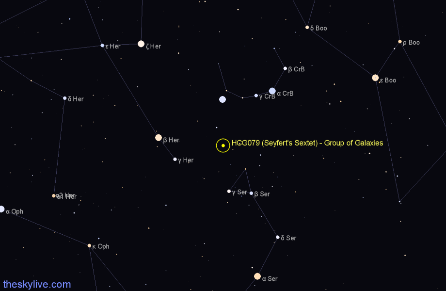 Finder chart HCG079 (Seyfert's Sextet) - Group of Galaxies in Serpens star