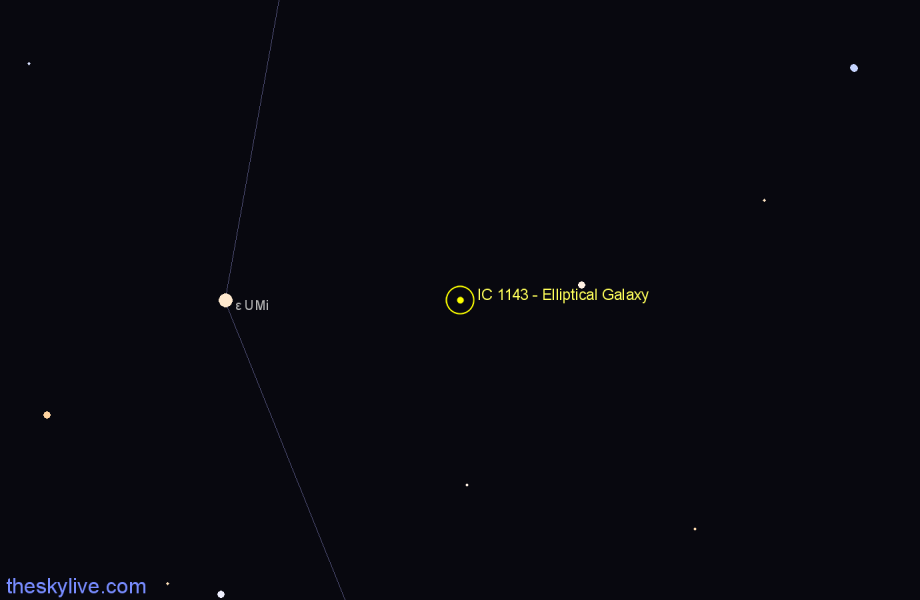 Finder chart IC 1143 - Elliptical Galaxy in Ursa Minor star