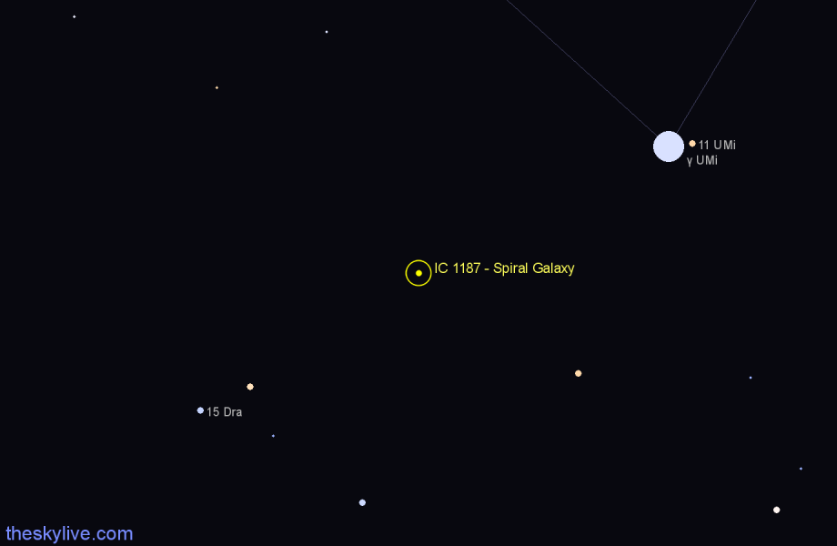 Finder chart IC 1187 - Spiral Galaxy in Ursa Minor star