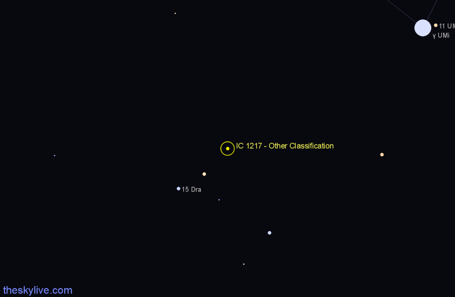 Finder chart IC 1217 - Other Classification in Draco star