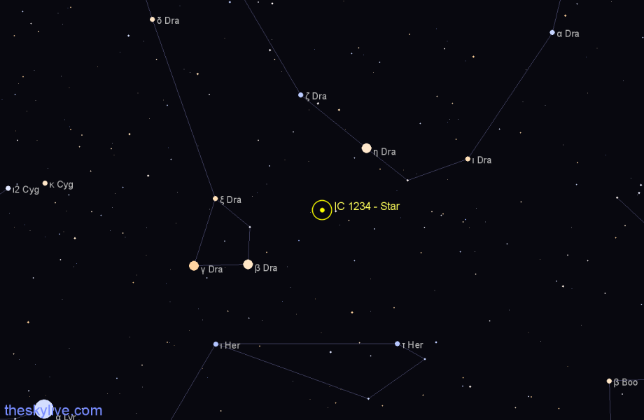 Finder chart IC 1234 - Star in Draco star
