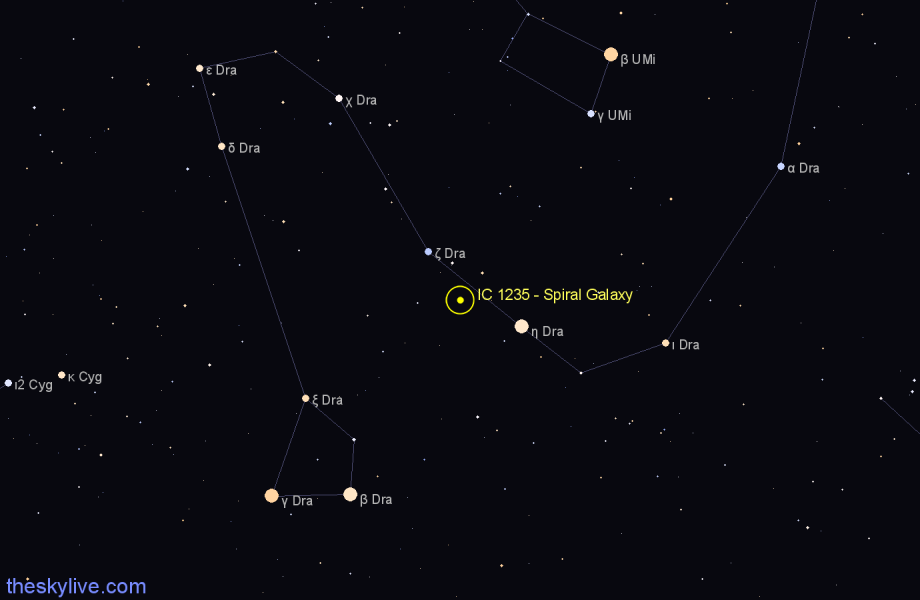 Finder chart IC 1235 - Spiral Galaxy in Draco star