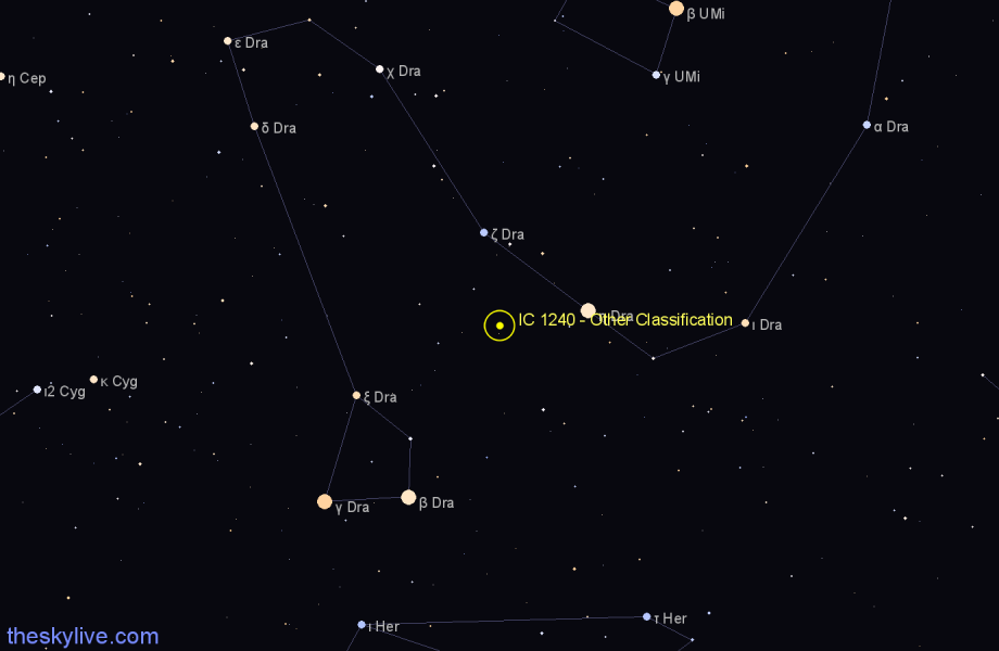 Finder chart IC 1240 - Other Classification in Draco star