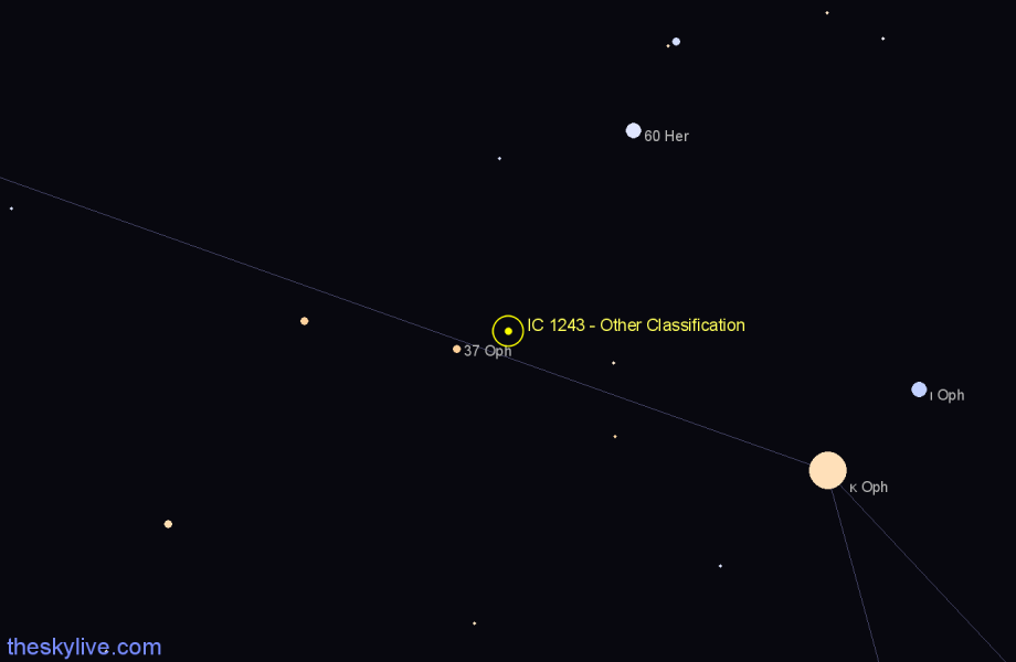 Finder chart IC 1243 - Other Classification in Ophiuchus star