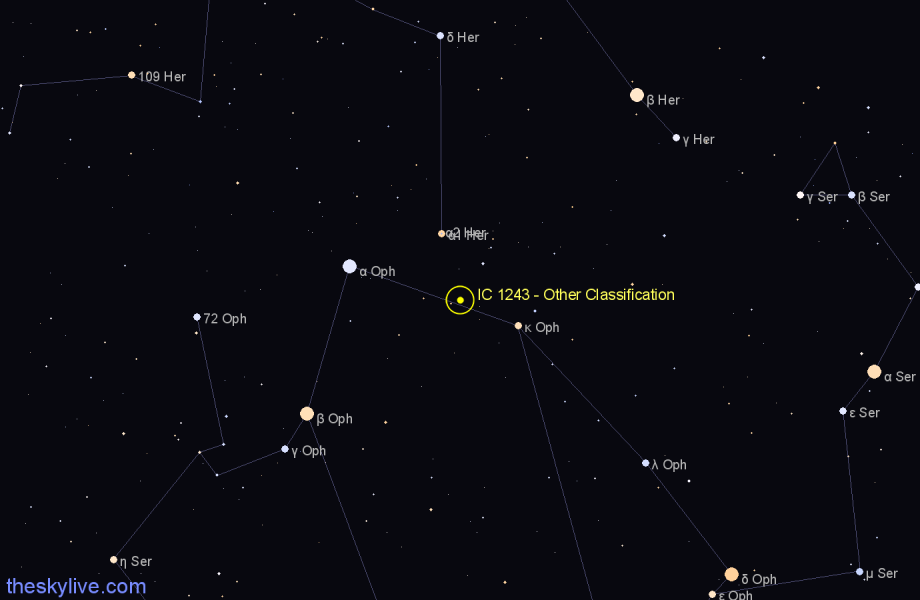 Finder chart IC 1243 - Other Classification in Ophiuchus star