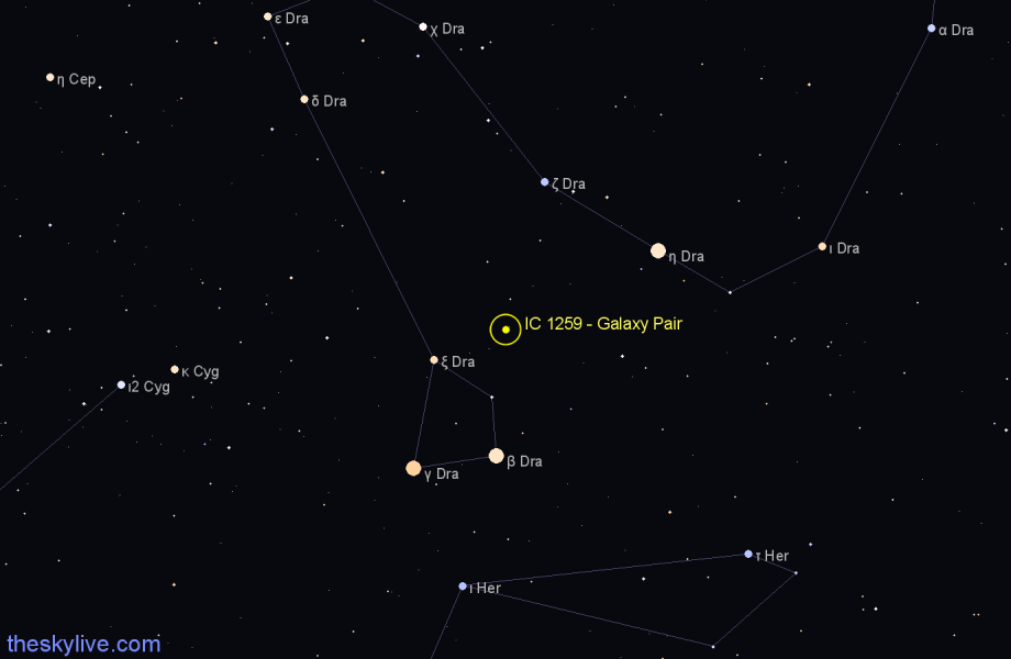 Finder chart IC 1259 - Galaxy Pair in Draco star