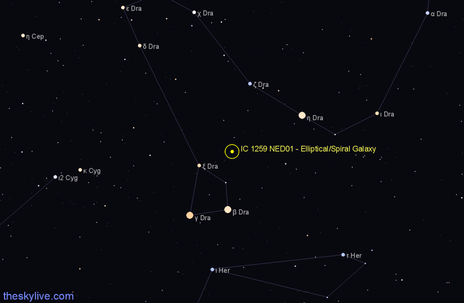 Finder chart IC 1259 NED01 - Elliptical/Spiral Galaxy in Draco star