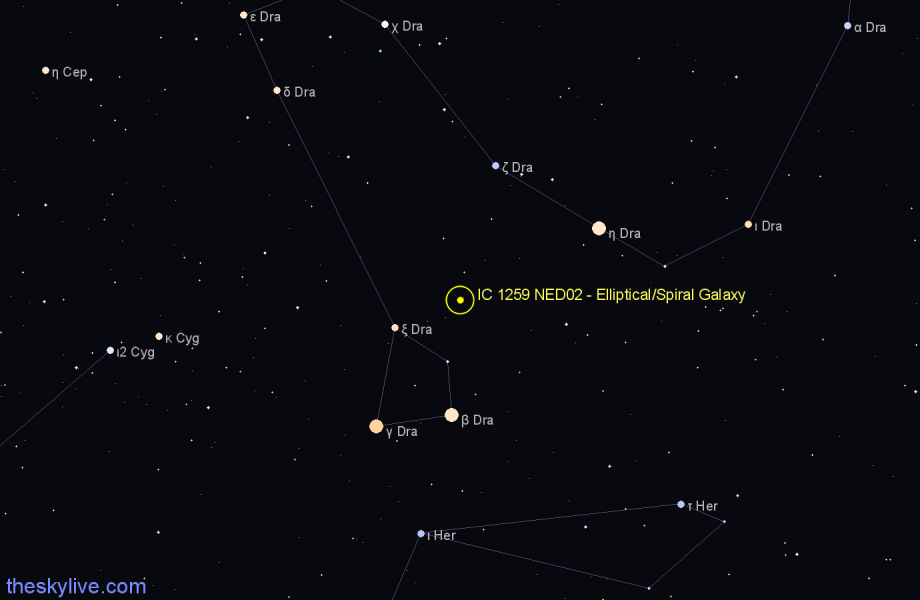 Finder chart IC 1259 NED02 - Elliptical/Spiral Galaxy in Draco star