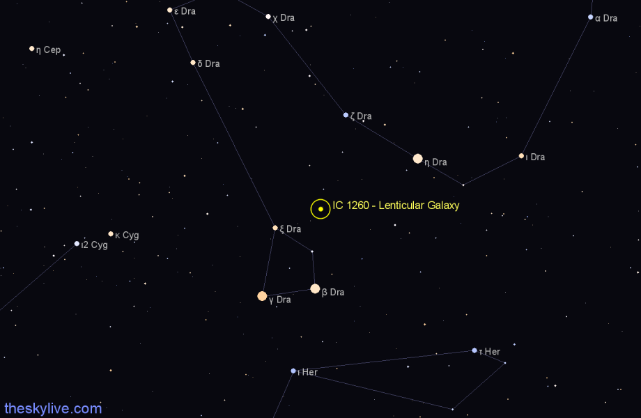 Finder chart IC 1260 - Lenticular Galaxy in Draco star