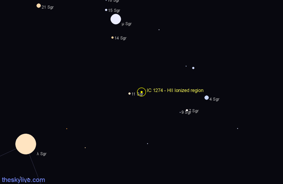 Finder chart IC 1274 - HII Ionized region in Sagittarius star