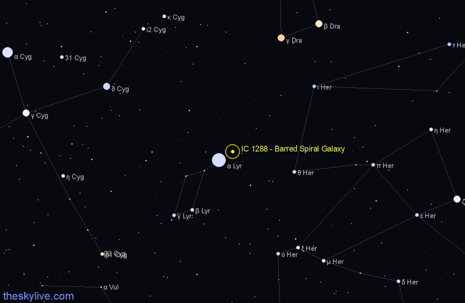 Finder chart IC 1288 - Barred Spiral Galaxy in Lyra star