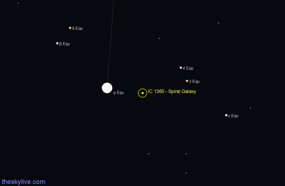 Finder chart IC 1360 - Spiral Galaxy in Equuleus star
