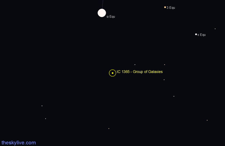 Finder chart IC 1365 - Group of Galaxies in Equuleus star