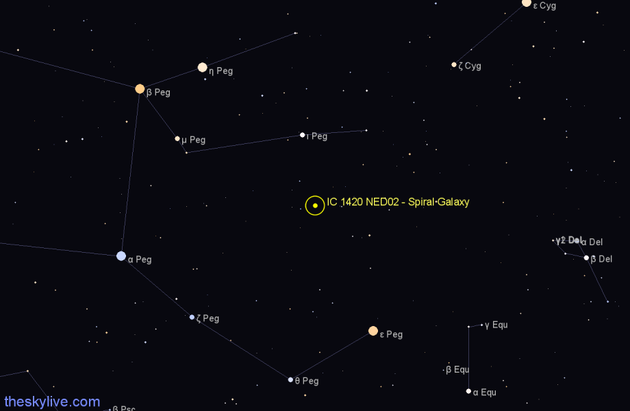 Finder chart IC 1420 NED02 - Spiral Galaxy in Pegasus star