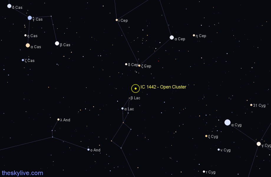 Finder chart IC 1442 - Open Cluster in Lacerta star