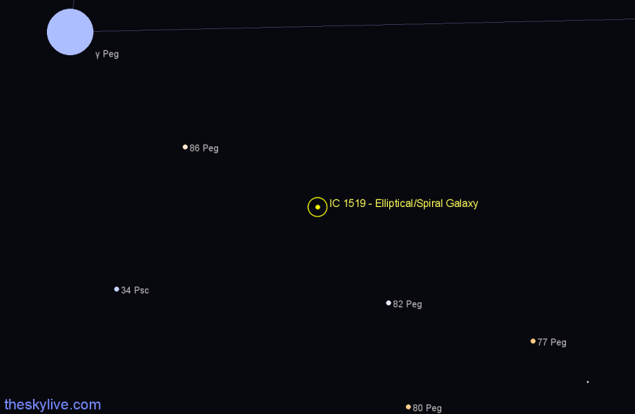 Finder chart IC 1519 - Elliptical/Spiral Galaxy in Pegasus star