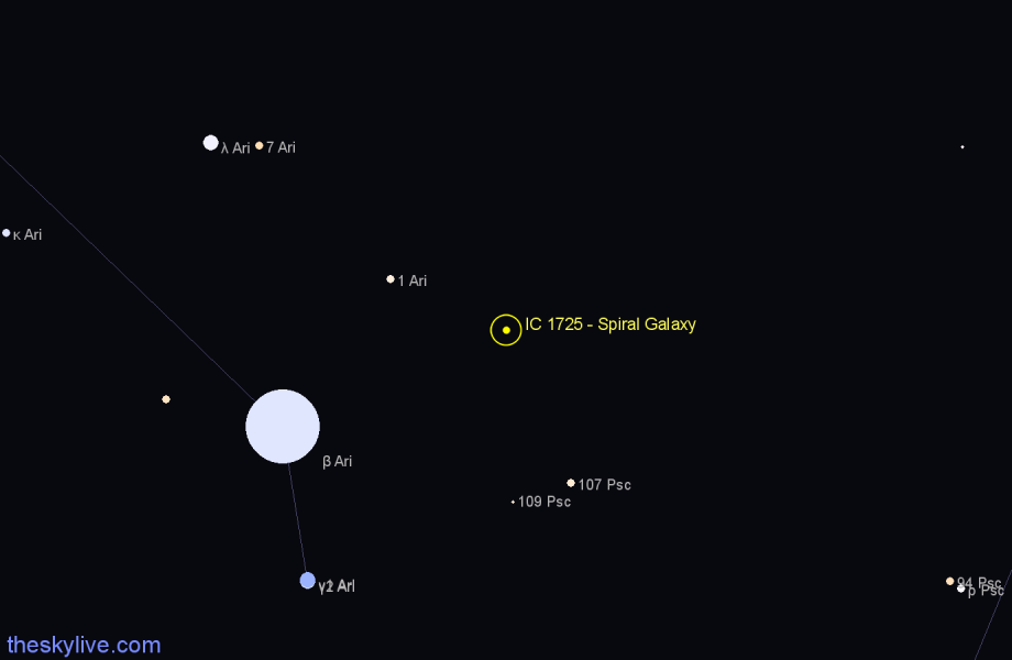 Finder chart IC 1725 - Spiral Galaxy in Pisces star