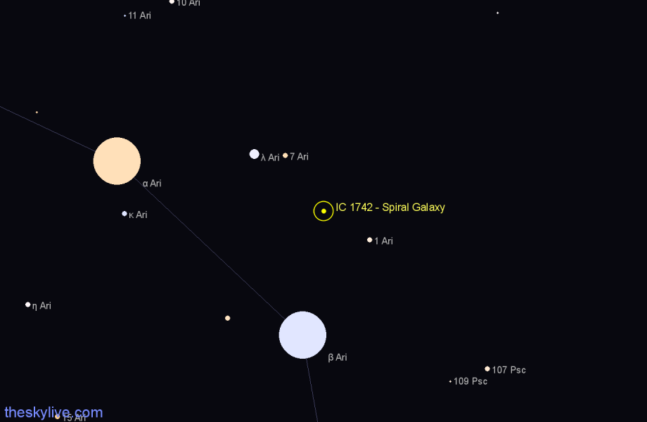 Finder chart IC 1742 - Spiral Galaxy in Aries star