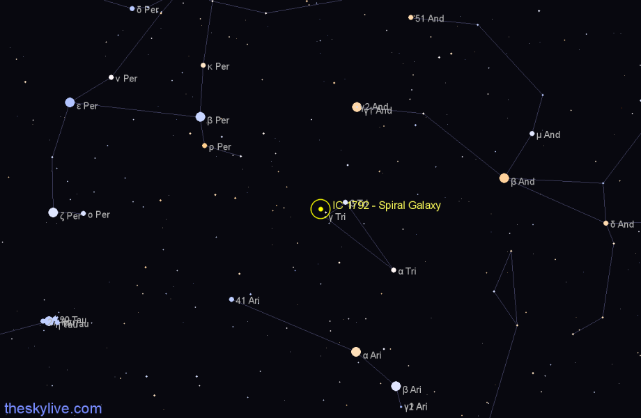 Finder chart IC 1792 - Spiral Galaxy in Triangulum star