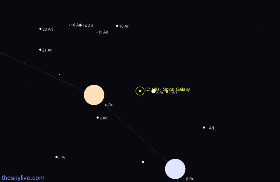 Finder chart IC 180 - Spiral Galaxy in Aries star