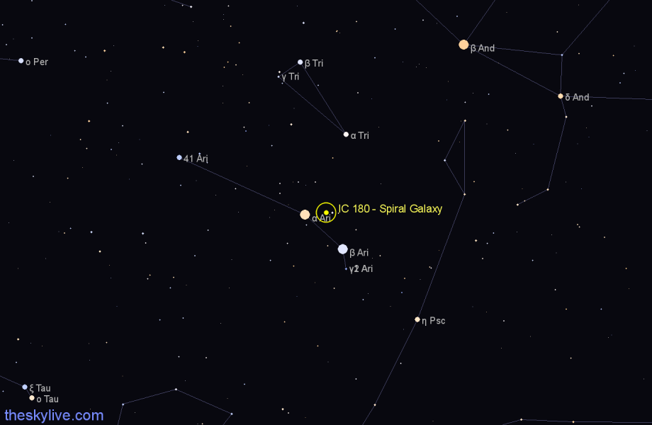 Finder chart IC 180 - Spiral Galaxy in Aries star