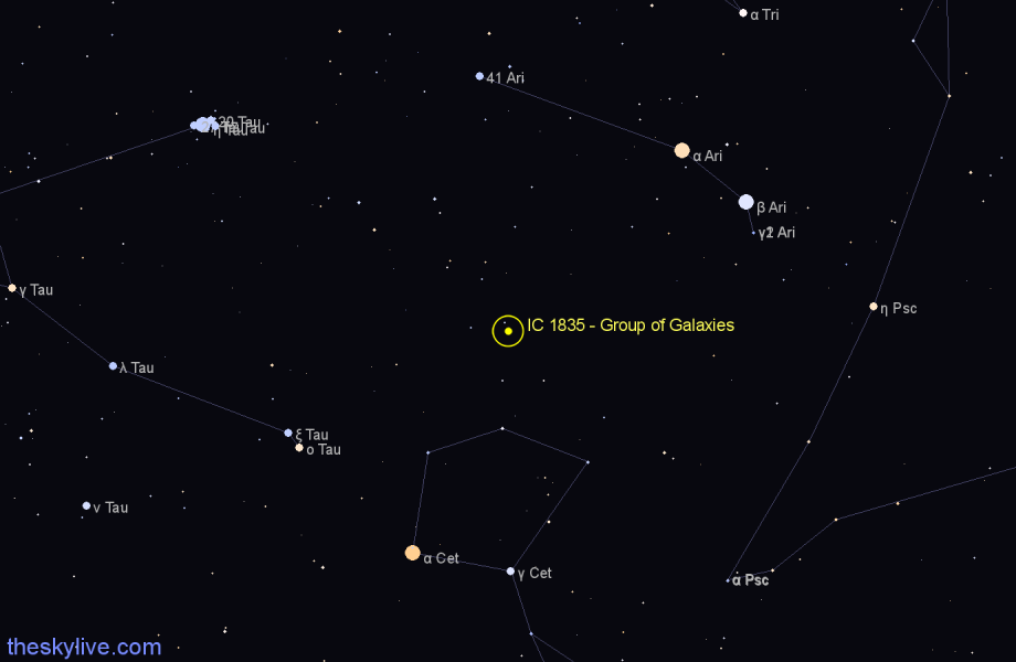 Finder chart IC 1835 - Group of Galaxies in Aries star