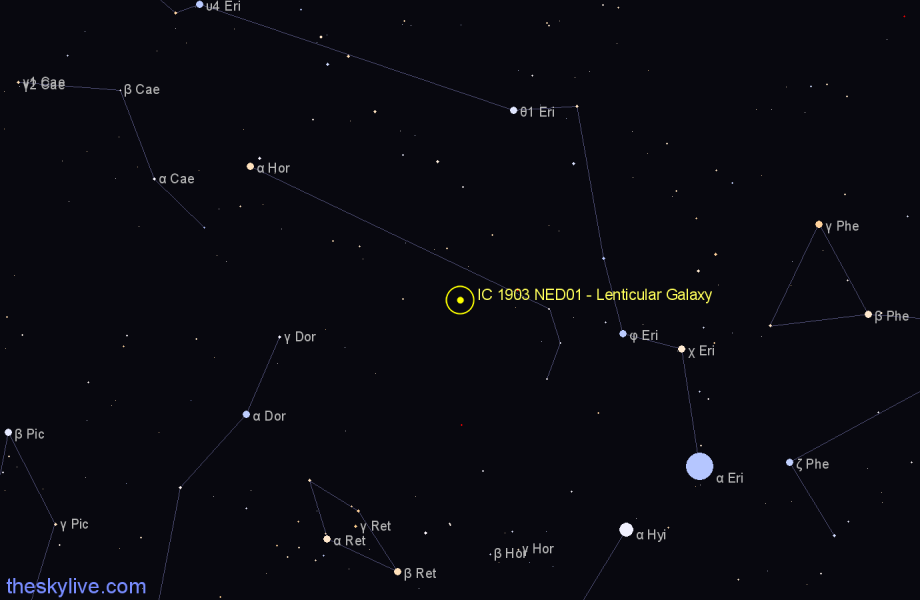 Finder chart IC 1903 NED01 - Lenticular Galaxy in Horologium star