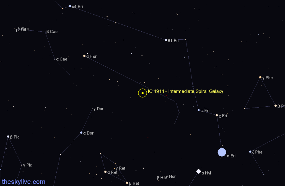 Finder chart IC 1914 - Intermediate Spiral Galaxy in Horologium star